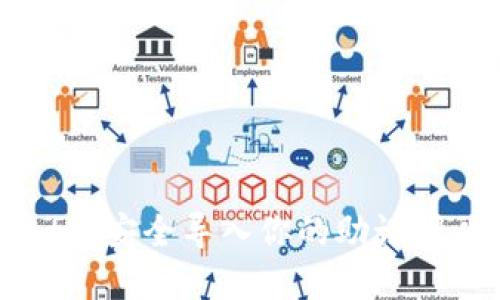 如何在TPWallet中安全导入你的助记词以访问数字资产