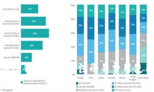 如何在TP钱包中顺利注册并费用使用体验