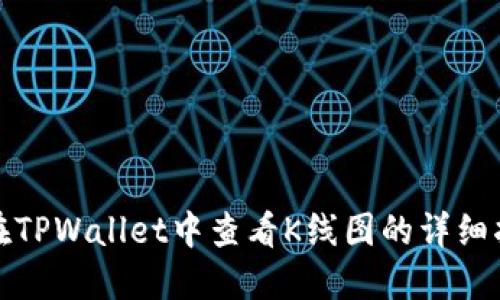 : 在TPWallet中查看K线图的详细指南
