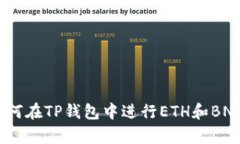   如何使用TP钱包方便快捷地将ETH兑换为BNB /  gu