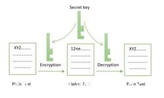 探索稳拿宝数字钱包：创新的支付解决方案与用