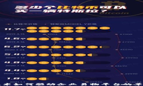 
区块链技术如何驱动企业易物平台的革新与发展