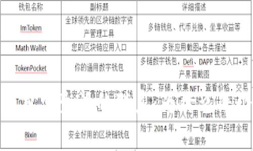 数字钱包的重要性与日常生活的联系：为什么每个人都需要拥有一个