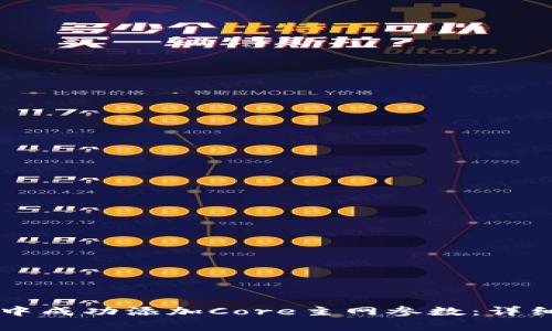 如何在TPWallet中成功添加Core主网参数：详细步骤与注意事项