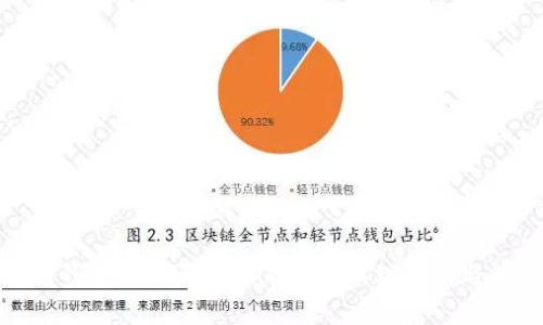 探索数字人民币钱包：如何通过邮政支付实现生活与消费的全新体验