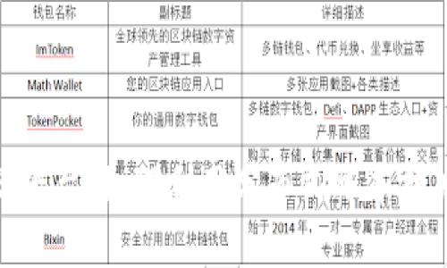 探索区块链防伪平台：如何利用分布式账本技术确保产品真伪