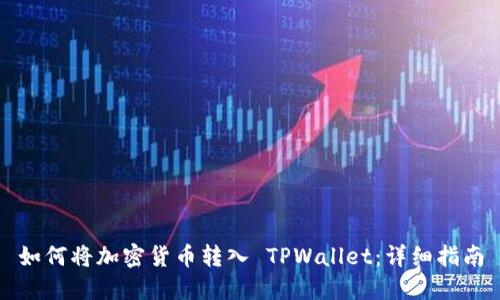 如何将加密货币转入 TPWallet：详细指南