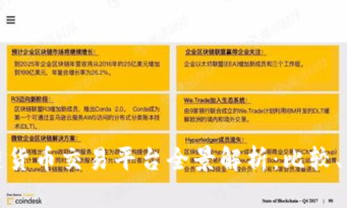 全球主要区块链货币交易平台全景解析：比较、优势与发展趋势