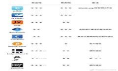 2023年数字钱包全面评测：最高分的选择及用户体