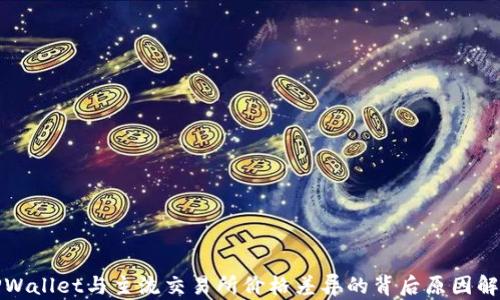 
TPWallet与主流交易所价格差异的背后原因解析