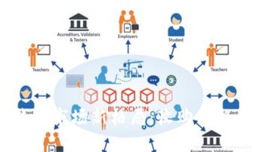 2023年数字钱包市场新格局：收购与整合的深远影响