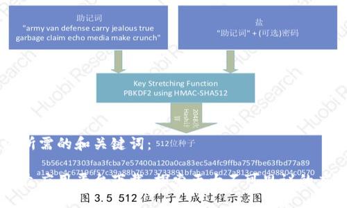 以下是您所需的和关键词：

区块链小众应用平台下载：探索五大不可思议的应用与潜力