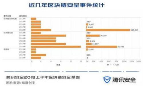 2023年最佳区块链资讯平台推荐与深入分析
