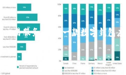 tpwallet是由中国团队开发和设计的数字钱包。tpwallet旨在为用户提供安全、便捷的加密货币管理和交易服务。作为一款数字钱包应用，tpwallet支持多种加密货币的存储和管理，并提供用户友好的界面，方便用户进行交易和资产管理。

如果你对数字货币、区块链技术和相关应用感兴趣，可以进一步了解tpwallet的功能和特性。