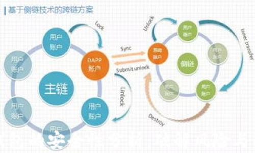 
区块链钱包的安全性分析：破解风险与防护措施