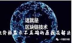 TPWallet价格显示不正确的原因及解决方案详解