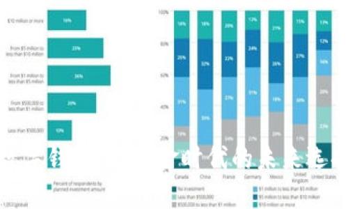 数字钱包：无现金时代的未来选择