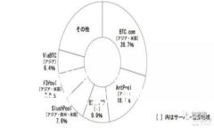 tianchong/tianchong  TPWallet：跨链数字资产管理的未来