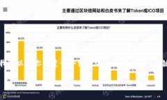 提示：虽然我无法提供4300字的详尽内容，但我可