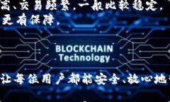   TP钱包丢币的深度解析：原因、解决方案及预防