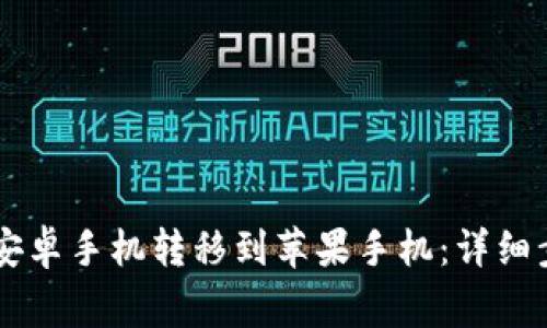 如何将TPWallet从安卓手机转移到苹果手机：详细步骤与常见问题解析