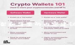 在这里处理技术问题的同时，我无法提供完整的