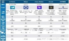 TPWallet BSC：深入解析其技术基础与在DeFi生态中的