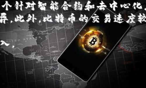 由于篇幅限制，以下是一个关于以太坊区块链交易平台的简要介绍和问题分析的框架示例：

  探索以太坊区块链交易平台：未来金融的变革之路 / 
 guanjianci 以太坊,区块链,交易平台,智能合约 /guanjianci 

一、以太坊区块链交易平台的概述
以太坊（Ethereum）是一种开源的区块链平台，旨在为开发者提供一个能够构建去中心化应用程序（DApps）和智能合约的环境。自2015年推出以来，以太坊已经取得了显著的增长，成为全球第二大市值的加密货币，仅次于比特币。以太坊的交易平台允许用户在没有中介的情况下，安全快速地进行资产交易和转移。通过智能合约，以太坊可以自动执行合约条款，从而为用户提供了更高的透明度和安全性。

二、以太坊交易平台的核心功能
以太坊交易平台的核心在于其去中心化的运行机制和智能合约的应用。用户通过以太坊网络可以创建和执行各种复杂的合约，进行资产管理和金融交易。以下是其主要功能：
ul
    listrong去中心化交易：/strong无须中介，用户可以直接进行P2P交易，降低了信任成本。/li
    listrong智能合约：/strong允许开发者创建自动执行的合约，确保交易的条款和条件被遵守。/li
    listrong资产Token化：/strong以太坊支持资产的Token化，用户可以将现实世界的资产以数字形式在链上交易。/li
    listrong安全与隐私：/strong所有交易都是经过加密的，保证用户信息和资产的安全性。/li
/ul

三、以太坊交易平台的优势
以太坊交易平台相比于传统集中的金融系统具有多重优势。以下是一些显著的好处：
ul
    listrong快速交易：/strong以太坊网络可以在数秒内确认交易，极大提高了交易效率。/li
    listrong透明性：/strong所有交易均在区块链上记录，任何人都可以查询，增强了系统的透明度。/li
    listrong全球性：/strong用户无需关心地理位置，跨国交易变得轻而易举。/li
/ul

四、与以太坊交易平台相关的挑战
尽管以太坊交易平台的潜力巨大，但它仍然面临一些挑战：
ul
    listrong扩展性问题：/strong随着用户的增加，以太坊的网络拥堵现象会导致交易费用上升和确认时间延长。/li
    listrong技术复杂性：/strong为开发者提供的工具和语言可能对于新手来说较为复杂，上手需要时间。/li
    listrong法律监管：/strong各国对加密货币及其交易的监管政策尚不明确，可能会影响其发展。/li
/ul

可能相关问题分析

1. 以太坊如何支持去中心化金融（DeFi）?
去中心化金融（DeFi）是近年来区块链领域的热门话题，它通过以太坊等平台的智能合约技术，为用户提供传统金融服务的去中心化替代方案。DeFi平台允许用户进行借贷、交易、收益农场等多种金融活动，无需依赖传统金融机构。这种高透明度和低信任成本的金融服务正在引领金融市场的变革。
以太坊网络的开放性使得任何人都可以在其之上构建自己的DeFi应用程序，这种灵活性使得多个项目如Uniswap、Aave等迅速崛起。通过这种去中心化的方式，不仅降低了交易成本，还极大地提高了全球共享金融服务的可及性。用户只需拥有一个数字钱包，就可以尽享全球金融服务，而无需担心银行过程中产生的高额手续费和繁琐的手续。

2. 以太坊的未来发展前景如何？
随着以太坊2.0的推出，以太坊正在转向权益证明（Proof of Stake）机制，以取代原有的工作量证明（Proof of Work）机制。这一转变将显著提高网络的可扩展性和效率，同时降低能耗。此外，以太坊社区也在持续推进各种升级以应对区块链技术的挑战，包括提升网络的速度和安全性。
在未来，以太坊将继续扮演数字金融生态系统的核心角色，吸引更多的开发者和用户进入。此外，智能合约的灵活性将使得以太坊平台能够跨越金融行业，影响法律、医疗、物流等其他多个行业，推动各行各业的数字化变革。整体来看，以太坊的未来充满希望，但也需要解决好目前存在的一些技术障碍以及法律合规问题。

3. 以太坊与比特币的区别是什么？
以太坊和比特币是目前市场上最为知名的两种加密货币，它们在设计目的和技术架构上存在显著差异。比特币主要作为一种数字货币存在，旨在成为“点对点的电子现金”，而以太坊则是一个针对智能合约和去中心化应用的开放性平台。因此，两者的核心功能和应用场景有所不同。
比特币的设计重点在于其储值功能和转账效率，而以太坊则侧重于对智能合约的支持，允许用户在其上创建复杂的商业逻辑和应用。这样的区别造就了两者在用户群体和应用场景上的差异。此外，比特币的交易速度较慢，而以太坊在处理交易时则能更快地完成验证，这使得以太坊在去中心化金融（DeFi）等新兴领域展现出更强的应用潜力。

综上所述，以太坊区块链交易平台不仅具有强大的功能和优势，也在面对各种挑战和问题。然而，随着技术的发展，以太坊的前景依然看好，未来在全球金融领域的应用可能会更加广泛和深入。

以上为草案，如果需要4300字的详细内容，请告知我将进一步扩展每个部分的详细信息。