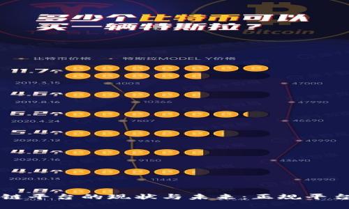 中国区块链平台的现状与未来：正规平台全面分析