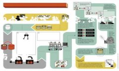 请注意，由于内容长度限制，我无法提供4300个字