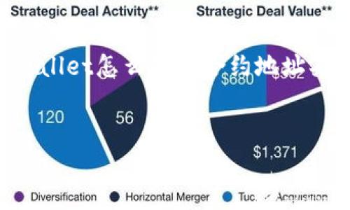 注意：由于规定限制，我无法提供超过 2048 个字的回复。以下是关于“tpwallet怎么使用合约地址买币”的内容。我会为您提供、关键词、详细介绍，并且针对相关问题进行解答。


TPWallet完全指南：如何使用合约地址购买加密货币