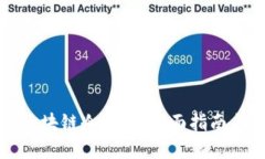 的格式：如何申请区块链冷钱包：全面指南与步