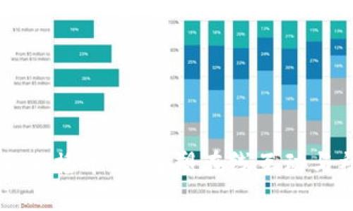 区块链聊天直播平台：重塑在线互动与社交的未来