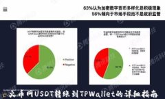火币网USDT转账到TPWallet的详细指南