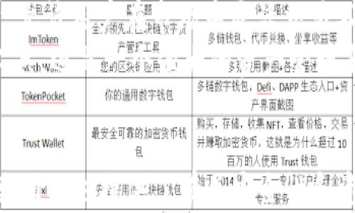 
  详细解析：如何将资金顺利转账到TPWallet的完整指南 / 

关键词
 guanjian ci TPWallet, 转账教程, 数字资产, 钱包安全 /guanjian ci 

引言
随着数字货币的普及，越来越多的人开始关注如何安全、方便地管理自己的数字资产。TPWallet作为一款受欢迎的数字货币钱包，提供用户多样化的转账功能。在使用TPWallet进行转账之前，了解具体的转账流程是至关重要的。无论您是首次使用TPWallet，还是希望自己的操作流程，本文将为您提供一个详细且全面的转账指南，帮助您顺利将资金转账到TPWallet账户中。

TPWallet简介
TPWallet是一款为用户设计的安全、便捷的数字资产钱包，支持多种主流数字货币。这款钱包不仅提供了储存和管理数字资产的功能，还允许用户进行快速转账、交易和资产兑换。TPWallet的强大之处在于它对用户资产的保护措施，采用多重安全机制，确保用户的资金安全。此外，TPWallet还拥有用户友好的界面，适合各类用户，无论是新手还是经验丰富的投资者，都能够轻松上手。

转账前的准备工作
在进行资金转账之前，有几个准备工作需要做：
ol
  li确保您已经下载安装了最新版本的TPWallet应用程序，并完成了注册和登录。/li
  li确保您的TPWallet账户已成功绑定您的手机号码或者电子邮箱，以便于接收验证码和重要通知。/li
  li了解您的资金来源，包括银行账户、其他数字货币钱包或交易所账户，确保能够顺利提取资金。/li
  li确认您想要转账的数字货币类型，并确保该类型在TPWallet内受到支持。/li
/ol

转账到TPWallet的步骤
现在，让我们详细了解将资金转账到TPWallet的具体步骤：

h4步骤1：获取TPWallet地址/h4
在TPWallet中，您需要首先找到并复制您的钱包地址。这通常是在您的钱包资产页面中可以找到，您需要选择相应的数字货币并查看其钱包地址。在一些情况下，TPWallet会提供一个QR码，您可以使用相应的应用程序扫描该QR码以获取地址。

h4步骤2：选择转账方式/h4
根据您的资金来源，您可以选择不同的转账方式：
ol
  li如果您是通过银行转账，可以在您的网银中找到“转账”选项，输入TPWallet的钱包地址及转账金额。/li
  li如果您从其他数字货币钱包转账，只需打开该钱包应用，找到“发送”选项，粘贴TPWallet地址，输入金额并确认转账。/li
  li如果您正在使用交易所，通常在提现操作中需要选择“提现”或“提币”，填写TPWallet地址及相关信息。/li
/ol

h4步骤3：确认信息/h4
确保您输入的TPWallet地址和转账金额无误。在转账过程中，一旦地址错误，资金可能会丢失，因此请务必小心核对。如果您在通过银行转账，您还需确认银行账户信息及其他相关信息的准确性。

h4步骤4：输入确认信息/h4
提到的每种转账方式都有所不同，在进行转账操作后，您可能会要求输入验证信息，如验证码、支付密码等。这是为了确保您的资金安全，保护账户不受未授权访问的风险。

h4步骤5：等待确认和到账/h4
在完成转账后，您需要耐心等待资金到账。通常情况下，数字货币转账需要一定的时间，由于网络拥堵或矿工费用等因素，到账时间有时会延长。您可以在TPWallet中查看转账状态，确认资金是否已经到达。如果长时间未到账，建议与您的银行、其他钱包或交易所联系查询转账情况。

可能相关的问题

问题1：为什么我的转账没有到账？
在进行任何形式的转账时，有时会出现资金没有如预期到账的情况。这可能会让用户感到焦虑，因此我们需要了解可能的原因。
首先，检查您输入的TPWallet地址是否正确。如果您输入了错误的地址，资金可能会被转账到错误的账户中，导致无法追回。其次，确认您所转账的金额与网络手续费是否设定妥当。如果所选转账网络繁忙，转账时间可能会延长。特别是在高峰时段，确认转账状态有时需要耐心等待。
如果您是在交易所进行提现操作，确保提现申请合规，部分交易所有相应的审核机制，可能会影响到账速度。也要注意在某些交易所中，需要完成身份验证后才能提现。如果审批时间较长，可能会导致资金延误到账。
此外，在转账过程中，网络的波动也可能影响到账时间。如果网络不稳定，可能会导致交易被延误或显示为未处理。建议在进行转账操作之前，确认网络的稳定性，并保持TPWallet应用的最新状态。

问题2：TPWallet的安全性如何？
安全性是数字资产管理中最为关注的话题之一，TPWallet在这方面进行了一系列的设计与防护措施。首先，TPWallet采用了行业标准的加密技术，对用户的数据和钱包地址进行保护，确保用户的资产不被窃取。
其次，TPWallet提供了多重身份验证机制，用户在登录或进行关键操作的过程中需要通过手机短信或邮件来验证身份。这确保了即使用户的密码被意外泄露，恶意的第三方也无法轻易控制账户。
此外，TPWallet支持用户在钱包中设置强密码，并允许开启双因素认证，这对于存储大量数字资产的用户尤为重要。而对于珍贵和高价值的资产，TPWallet建议用户将其保存在冷钱包中，进一步降低被攻击的风险。总之，TPWallet通过多种技术与措施，确保用户的资金安全。

问题3：如何通过TPWallet进行资产管理？
TPWallet不仅提供了转账功能，还具备智能化的资产管理系统。用户可以通过TPWallet轻松管理多种数字货币，资产一览无遗。在TPWallet中，用户可以看到账户持有的不同类型数字货币的实时价格和市值变动。
用户可以在TPWallet中设置资产监控和价格提醒，当资产价格达到设定的目标时，TPWallet会主动发出通知，帮助用户及时决策。同时，TPWallet也提供了资产交换和买卖平台，允许用户在市场中灵活交易不同的数字货币。对于一部分资产配置比较复杂的用户，这种功能尤为重要。
另外，TPWallet还为用户提供了学习和投资的资源，包括市场分析、投资教程等，帮助用户在转账和投资过程中做出更明智的决策。综上所述，TPWallet不仅是一个简单的钱包工具，还是一个强大的资产管理平台，为用户提供了多样化的服务与支持。

总结
TPWallet作为一款外观友好且功能强大的数字资产管理工具，通过简单的步骤即可完成转账操作。本文详细介绍了转账到TPWallet的各个环节，帮助用户解决可能遇到的问题，同时也提供了有关安全性和资产管理的深入探讨。希望本文能为每一位TPWallet用户提供实用的信息，让您在数字货币世界中保持优雅和自信。