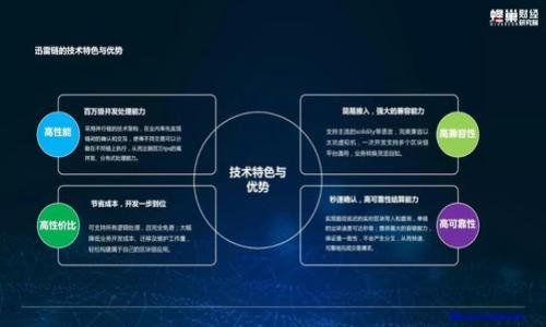 

 探索SHIB TP钱包与以太坊公链：加密货币投资的新机遇