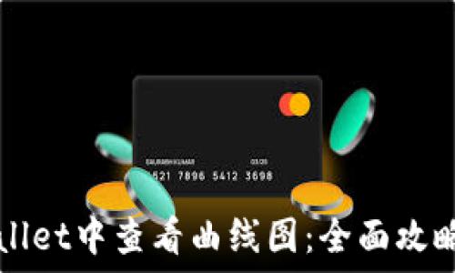  
如何在TPWallet中查看曲线图：全面攻略与实用技巧