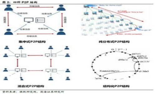 全面解析区块链测试管理平台：赋能数字化转型的未来