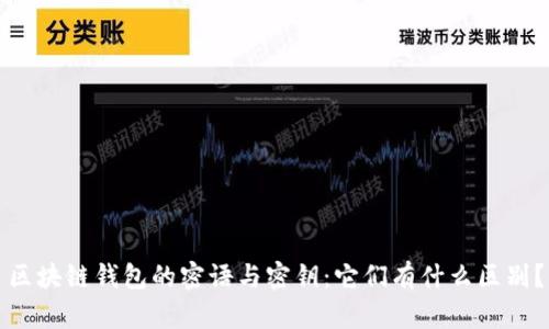 区块链钱包的密语与密钥：它们有什么区别？