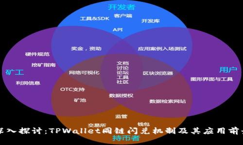 深入探讨：TPWallet同链闪兑机制及其应用前景