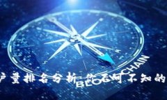 2023年加密用户量排名分析：你不可不知的五大背